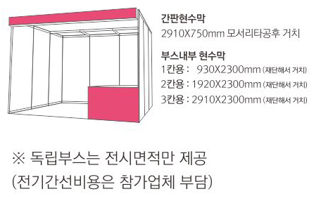 kbc건축박람회 참가비용